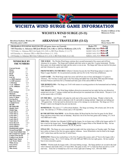 WICHITA WIND SURGE GAME INFORMATION Double-A Affiliate of the WICHITA WIND SURGE (15-11) Minnesota Twins Vs