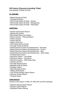 US Casino Closures Including Tribal ALABAMA ARIZONA ARKANSAS