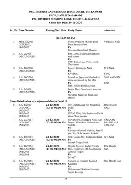 Prl. District and Sessions Judge Court, U.K Karwar Shivaji Anant Nalawade Prl