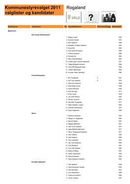Kommunestyrevalget 2011 Valglister Og Kandidater Rogaland