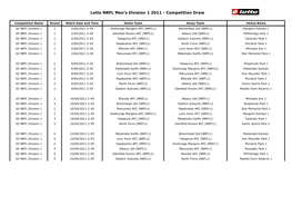 Lotto NRFL Men's Division 1 2011 - Competition Draw