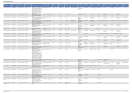 Building Register Q1 2015