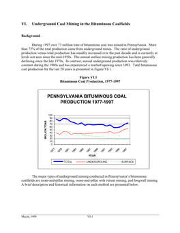 Pennsylvania Bituminous Coal Production 1977-1997