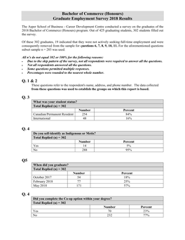 Bachelor of Commerce (Honours) Graduate Employment Survey 2018 Results