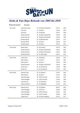 Swim & Fun Days Rekorde Von 2002 Bis 2018