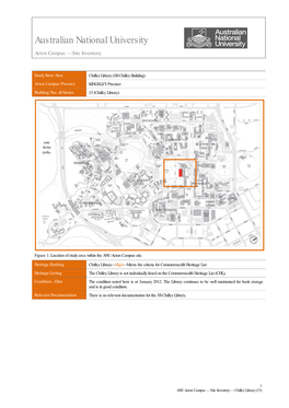 Australian National University Acton Campus — Site Inventory