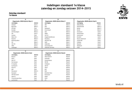 Indelingen Standaard 1E Klasse Zaterdag En Zondag Seizoen 2014-2015