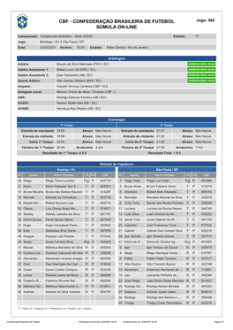 CBF - CONFEDERAÇÃO BRASILEIRA DE FUTEBOL Jogo: 362 SÚMULA ON-LINE