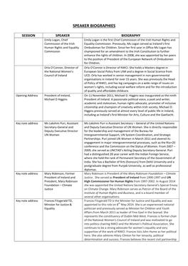 Speaker Biographies