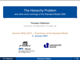 The Hierarchy Problem and Other Short-Comings of the Standard Model (SM)