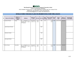 Details of Direct Purchase of Land for Implimentation of New Town, Kolkata