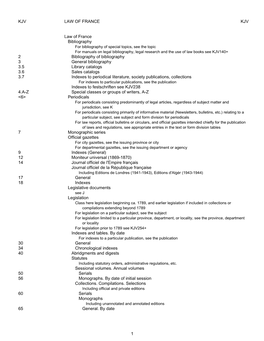 KJV-KJW Text