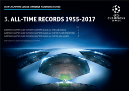 3.All-Time Records 1955-2017