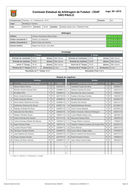 Comissão Estadual De Arbitragem De Futebol - CEAF Jogo: 80 / 2015 SÃO PAULO