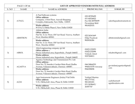 Of 46 List of Approved Vendors with Full Address S. No Name Name & Address