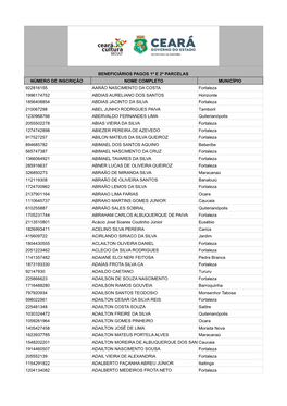 Beneficiários Pagos 1ª E 2ª Parcela