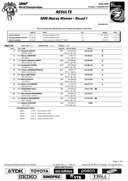 RESULTS 5000 Metres Women - Round 1