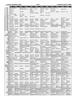 Sunday Morning Grid 1/8/17 Latimes.Com/Tv Times