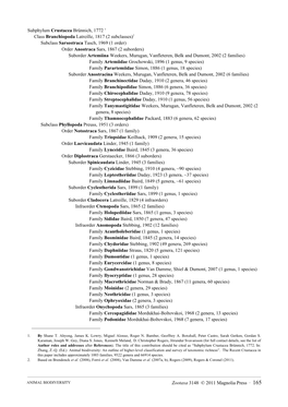 Subphylum Crustacea Brünnich, 1772. In: Zhang, Z.-Q. (Ed.) Animal Biodiversity: an Outline of Higher-Level Classification and Survey of Taxonomic Richness”