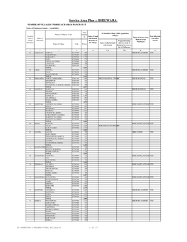 Service Area Plan :: BHILWARA NUMBER of VILLAGES UNDER EACH GRAM PANCHAYAT Name of Panchayat Samiti : Asind(0001)