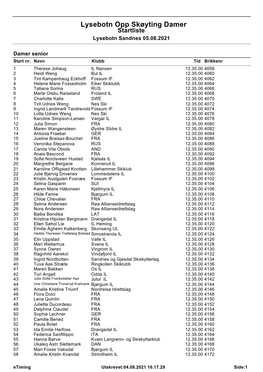 Lysebotn Opp Skøyting Damer Startliste Lysebotn Sandnes 05.08.2021