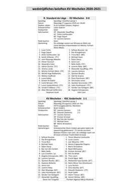 Wedstrijdfiches Beloften KV Mechelen 2020-2021