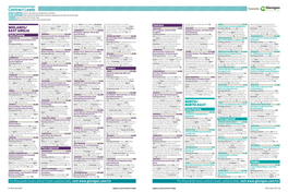 Contract Leads Powered by EARLY PLANNING Projects in Planning up to Detailed Plans Submitted