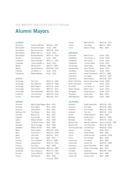 Alumni Mayors