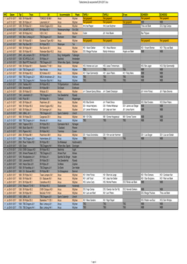 Tafelschema 2E Seizoenshelft 2016 2017.Xlsx