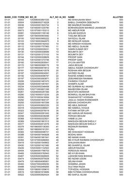 Bank Cod Form No Bo Id Alt No Ia No Name Alloted 01-01 00002 1202680003891535 1 Md Shahjahan Miah 500 01-01 00004 12026800027182