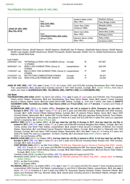 TAILORMADE PEDIGREE for JOAN of ARC (IRE)