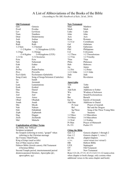 A List of Abbreviations of the Books of the Bible (According to the SBL Handbook of Style, 2D Ed., 2014)