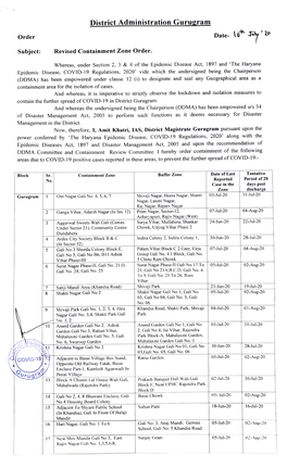 District Administration Gurugram '2 Order Date- Lo Y