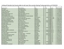 Listing of Vendors by County Able to Sell Over-The-Counter Spring Turkey Permits As of 3/19/19