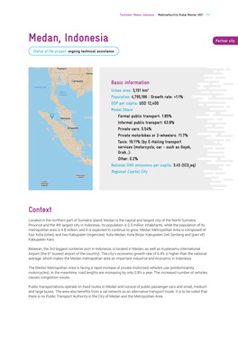 Medan, Indonesia / Mobiliseyourcity Global Monitor 2021 111