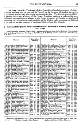 The Queen's Privy Council for Canada Is Composed of Eighty to Ninety