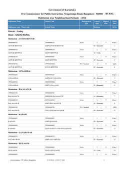 2016 RURAL O/O Commissioner for Public