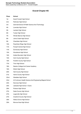 2017 Overall Chapter