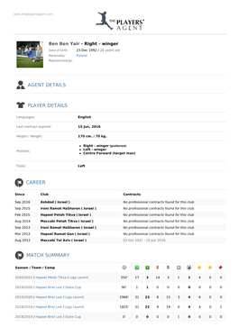 Agent Details Player Details Career Match Summary
