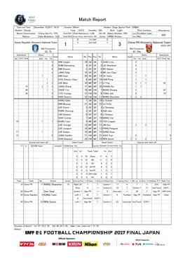 Match Report(Pdf)