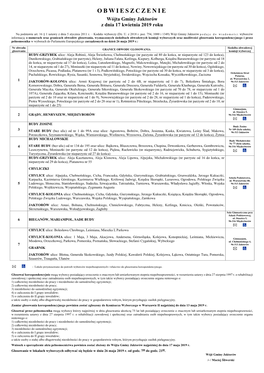 Obwieszczenie Wójta Gminy Jaktorów Z Dnia 17 Kwietnia 2019 Roku O