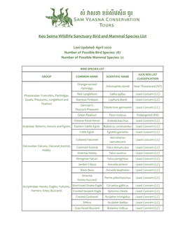 Keo Seima Wildlife Sanctuary Bird and Mammal Species List