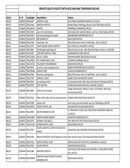 Private Hospital Health Centre ID