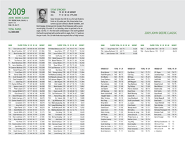 2009 JOHN DEERE CLASSIC the Par 4 Sixth