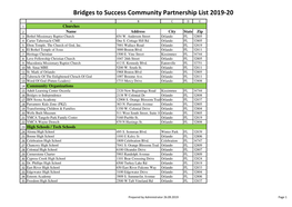 Bridges to Success Community Partnership List 2019-20