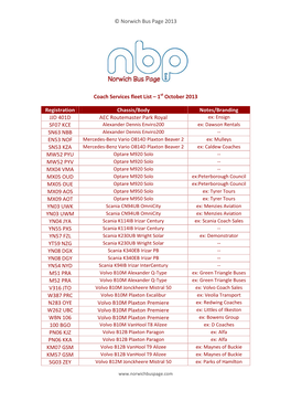 © Norwich Bus Page 2013 Coach Services Fleet List – 1 St October