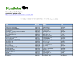 Manitoba Sustainable Development Environmental Approvals Branch