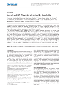 Marvel and DC Characters Inspired by Arachnids
