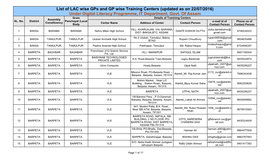 List of LAC Wise Gps and GP Wise Training Centers (Updated As on 22/07/2016) Under Digital Literacy Programme, IT Department, Govt