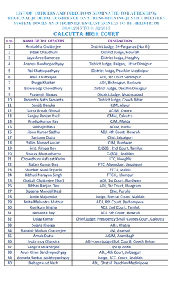 List of 40 Officers for Regional Judicial Conference.Xlsx